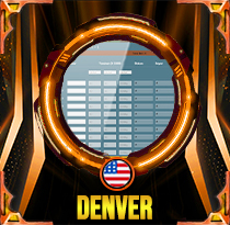 PREDIKSI TOGEL DENVER 12 JAN 2026 AVANZATOTO