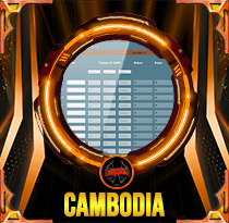 PREDIKSI TOGEL CAMBODIA 03 JAN 2026 AVANZATOTO