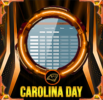PREDIKSI TOGEL CAROLINA-DAY 02 JAN 2026 AVANZATOTO