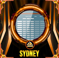 PREDIKSI TOGEL SYDNEY 01 JAN 2026 AVANZATOTO