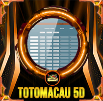 PREDIKSI TOGEL TOTOMACAU-5D-P1 01 JAN 2026 AVANZATOTO