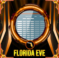 PREDIKSI TOGEL FLORIDA-EVE 02 JAN 2026 AVANZATOTO