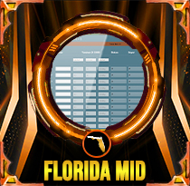 PREDIKSI TOGEL FLORIDA-MID 01 JAN 2026 AVANZATOTO