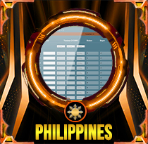PREDIKSI TOGEL PHILIPPINES 01 JAN 2026 AVANZATOTO