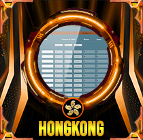 PREDIKSI TOGEL HONGKONG 12 JAN 2026 AVANZATOTO