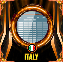 PREDIKSI TOGEL ITALY 01 JAN 2026 AVANZATOTO
