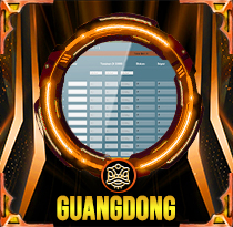 PREDIKSI TOGEL GUANGDONG 01 JAN 2026 AVANZATOTO