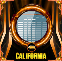 PREDIKSI TOGEL CALIFORNIA 02 JAN 2026 AVANZATOTO