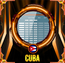 PREDIKSI TOGEL CUBA 02 JAN 2026 AVANZATOTO